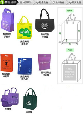【無紡布購物袋 鐳射無紡布袋 時尚購物袋 購物袋批發 專業大廠生產】價格,廠家,圖片,無紡布袋,杭州啟奧貿易-