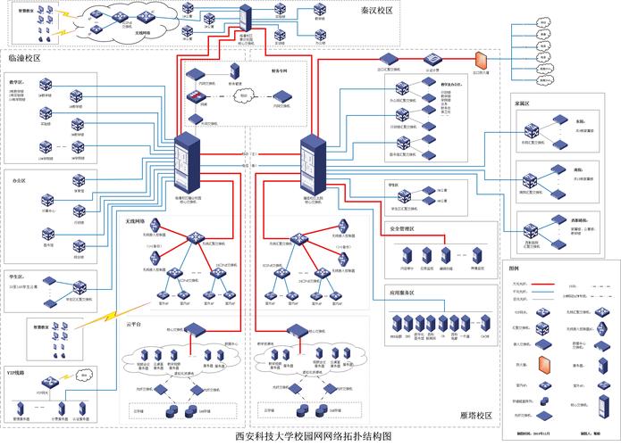 數據中心網絡拓撲與設計原則 桔子數據的網絡工程設計之道