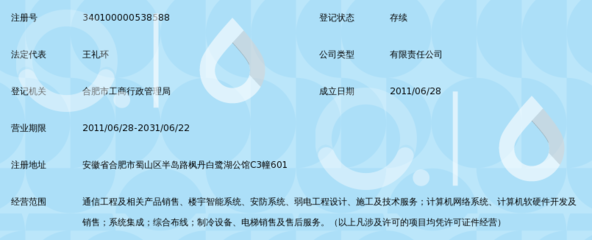 合肥全一網絡信息工程